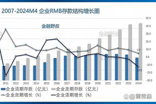 ?真没热度！西部第三雷霆迎战榜首森林狼 最低票价仅需21美元